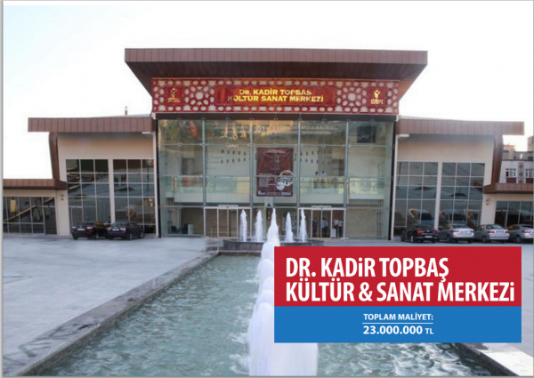 kadir topbaş ksm