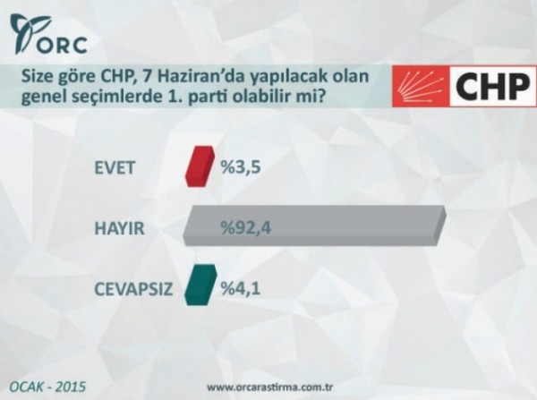 chp_anket_2